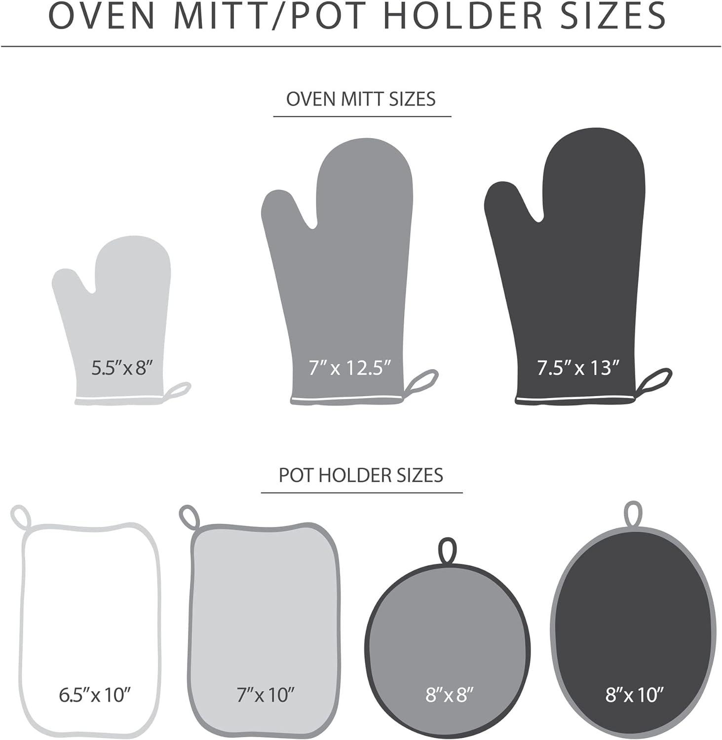 imageKitchenAid Beacon TwoTone NonSlip Oven Mitt Set Aqua Sky 575quotx13quot 2 PieceNavyInk Blue