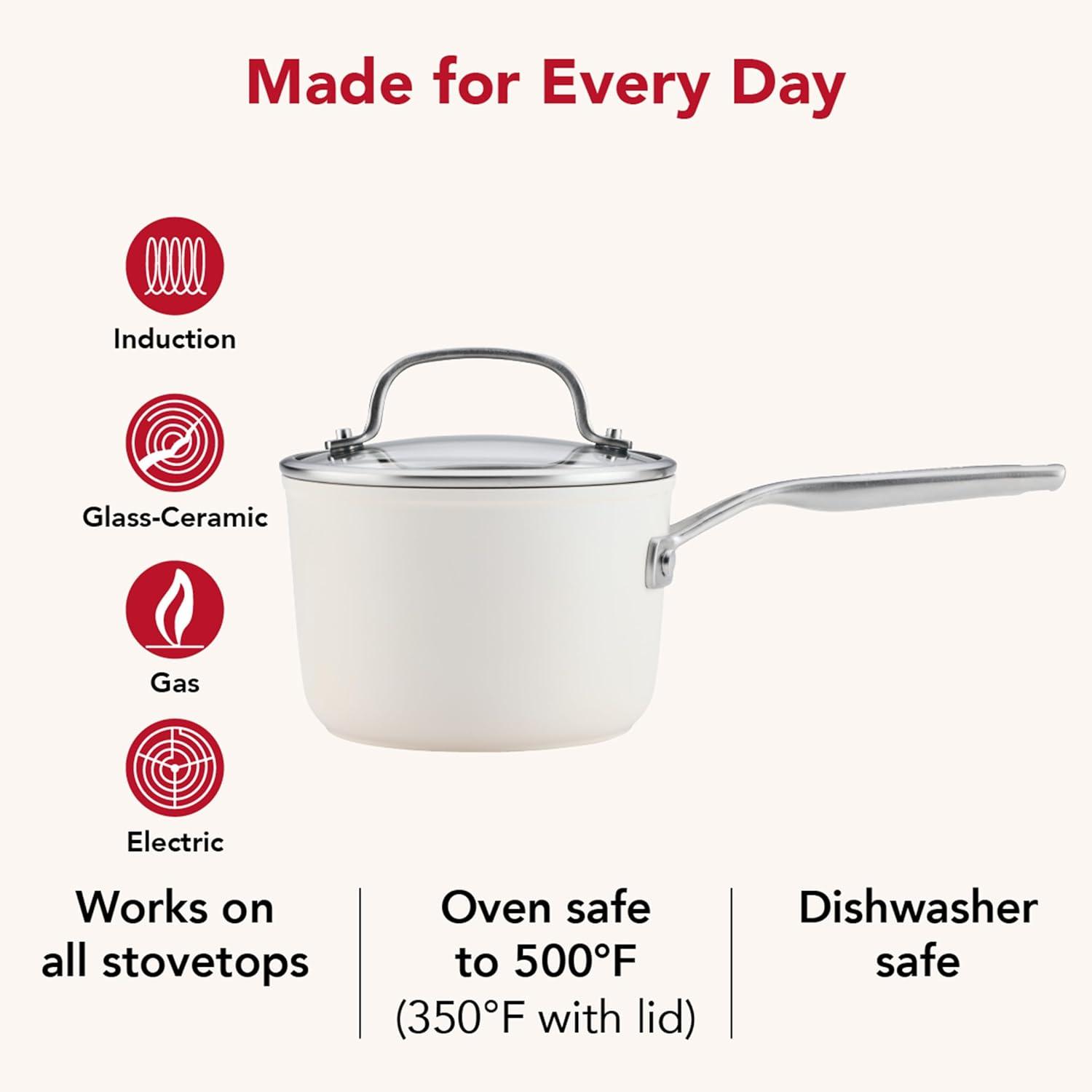 imageKitchenAid Hard Anodized Ceramic Induction Nonstick Cookware Saucepan with Lid Dishwasher Safe 2 Quart Non Stick Sauce Pan with Stainless Steel Handle Agave BluePorcelain