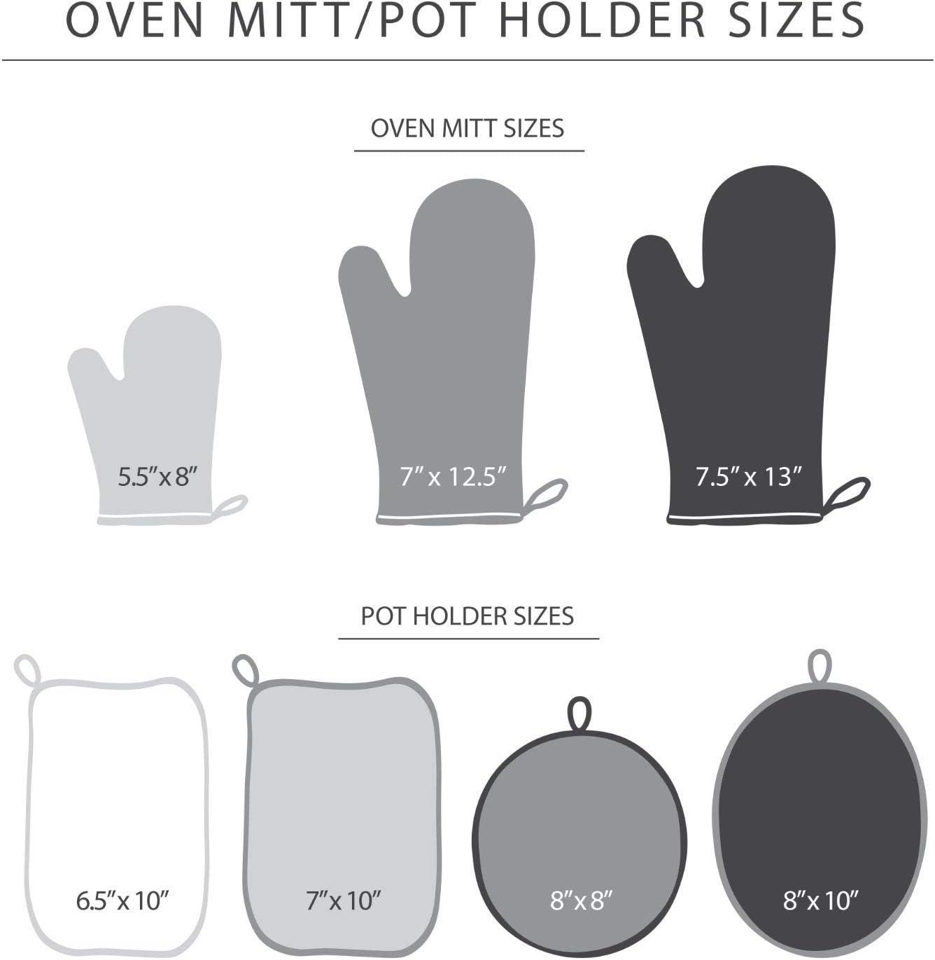 imageKitchenAid Asteroid Pot Holder 2Pack Set Charcoal Grey 65x10Fire Red